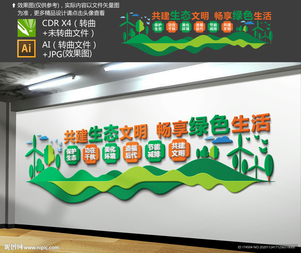 生态环保文化墙