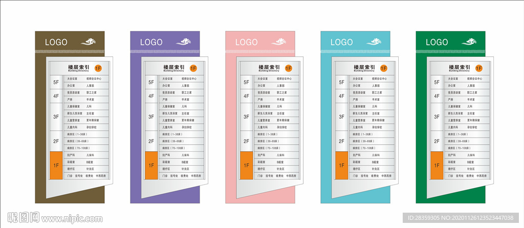 楼层牌 楼层导向牌 标识 标牌