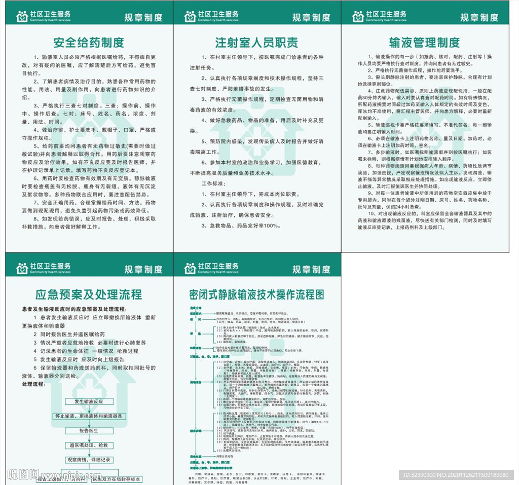 卫生中心输液制度