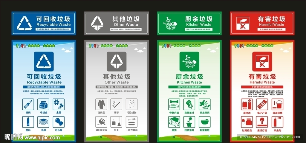 垃圾分类宣传海报标示