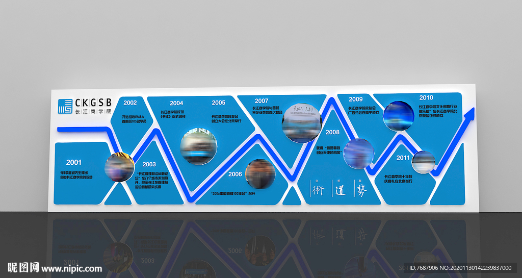 企业大事记历程墙