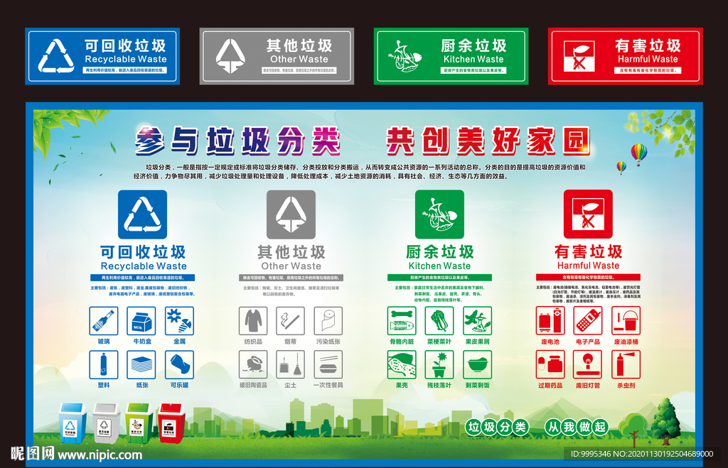 垃圾分类宣传栏 海报