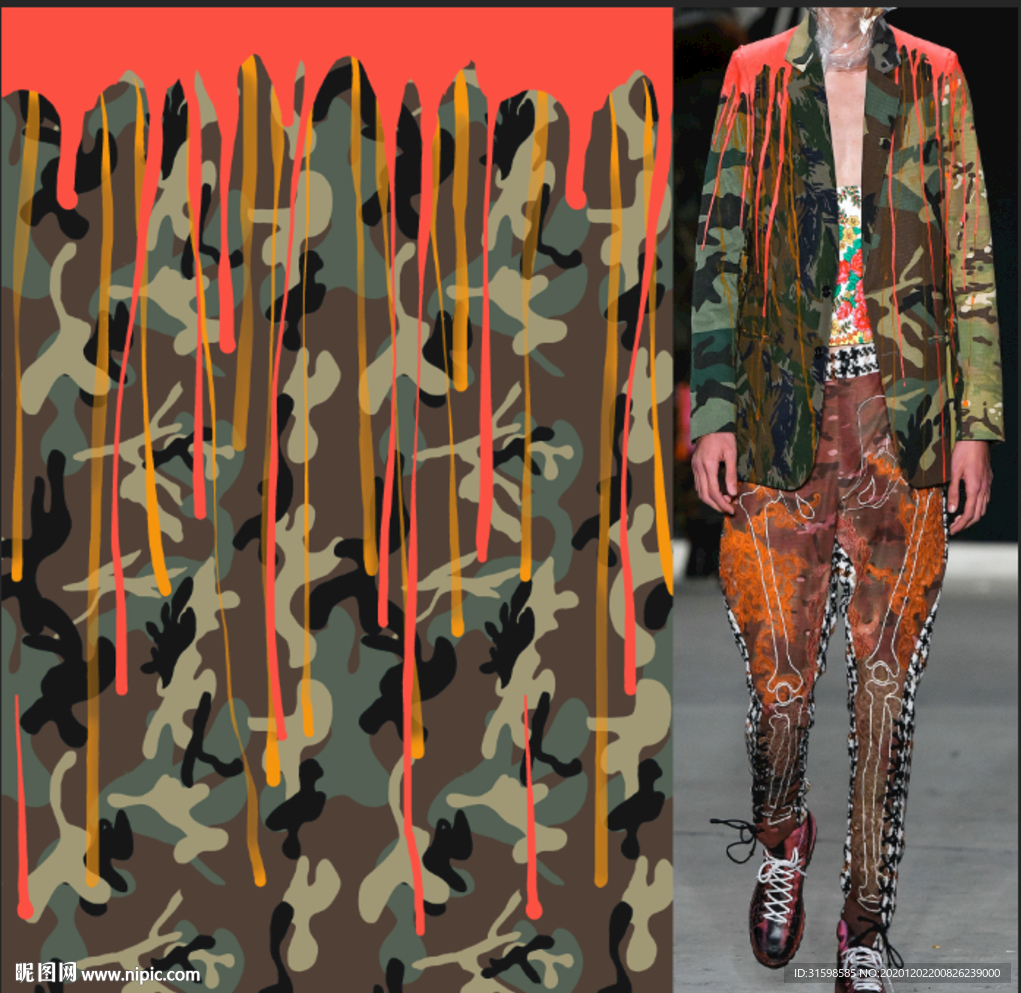 大牌女装 男装 迷彩