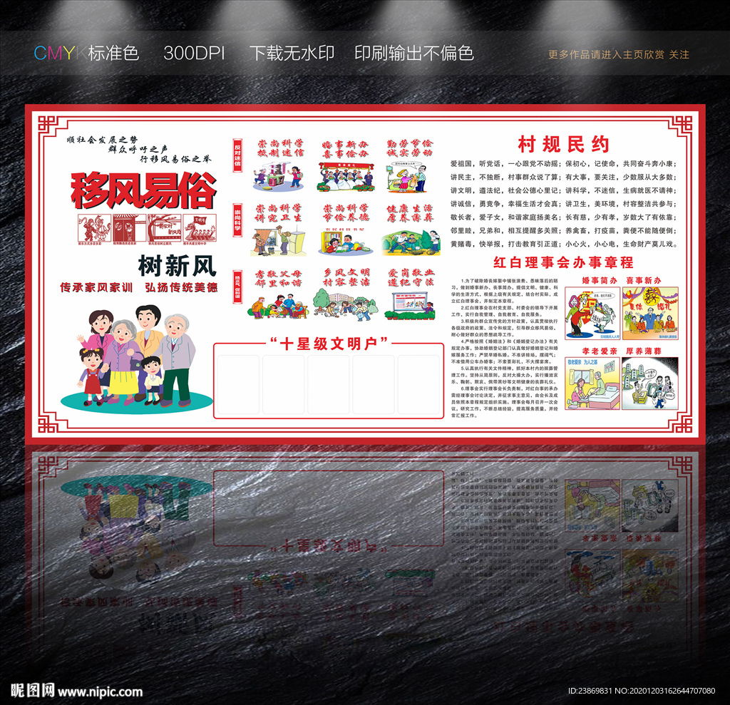 移风易俗 红白理事会 村规民约