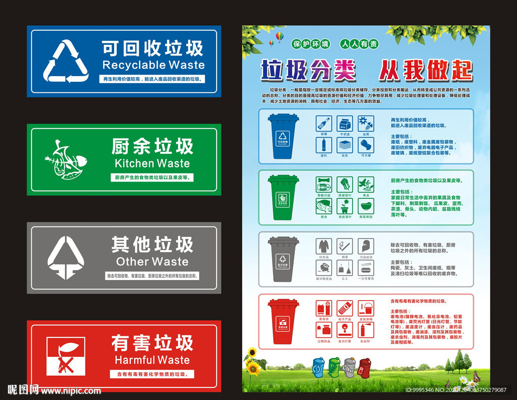 垃圾分类宣传标识 海报
