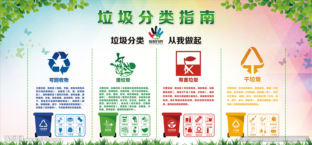 垃圾分类指南