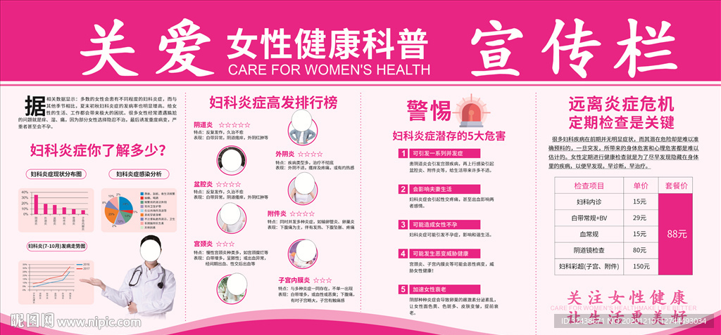 关爱女性健康宣传栏