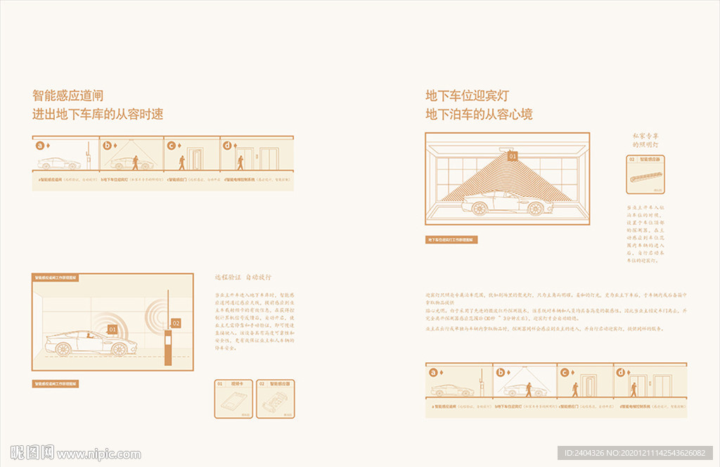 地库停车智能感应停车线稿