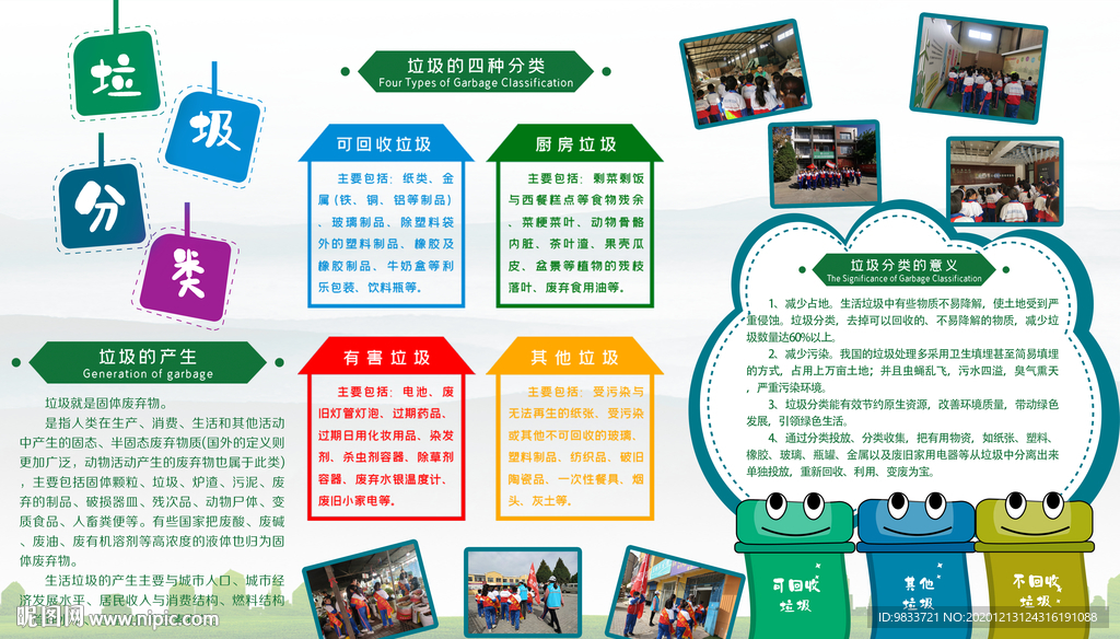 校园展板 垃圾分类