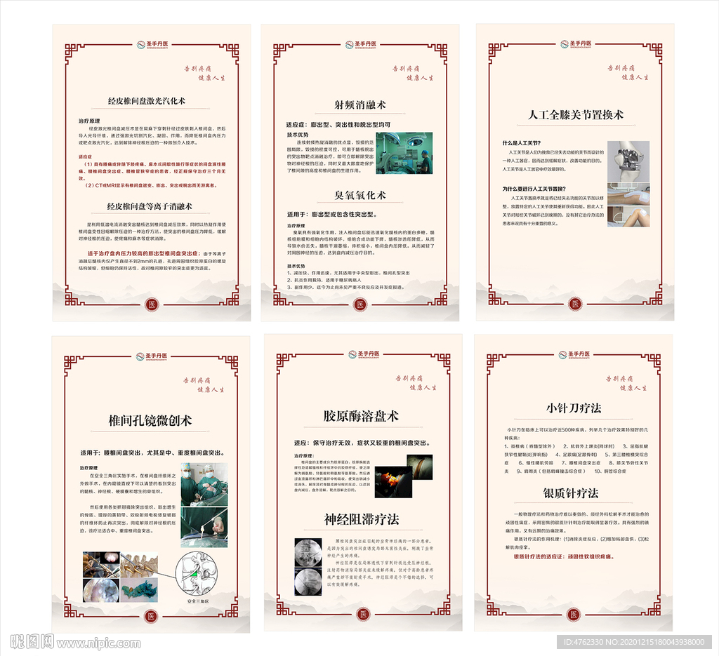 骨科微创介入疼痛科病区展板