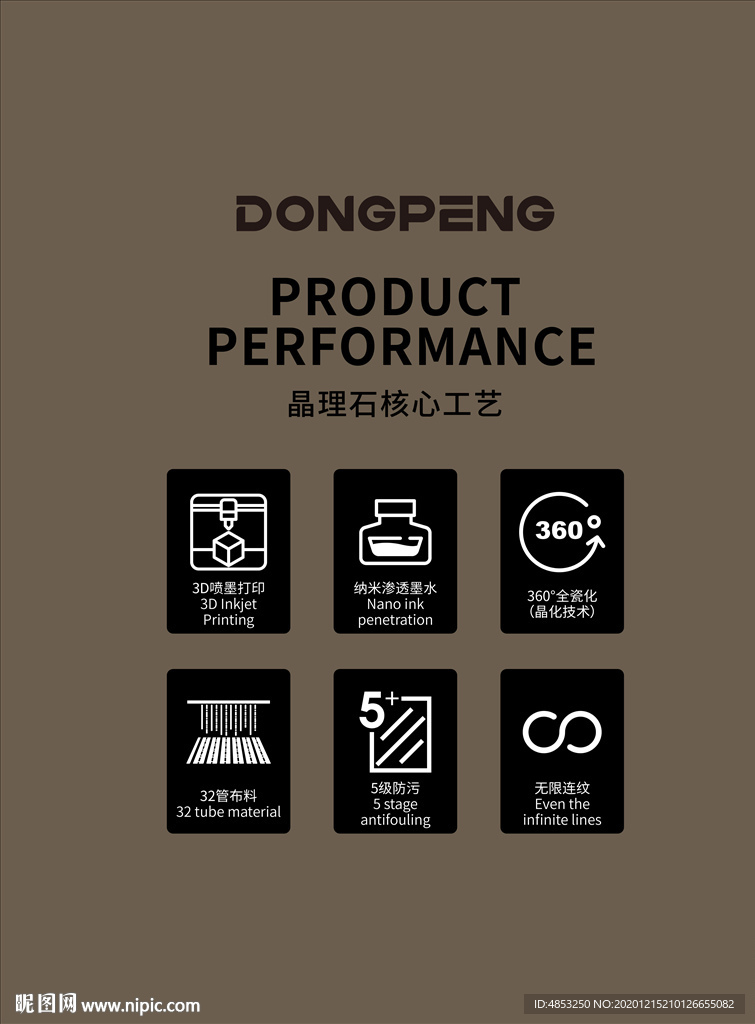 核心工艺   工艺   瓷砖