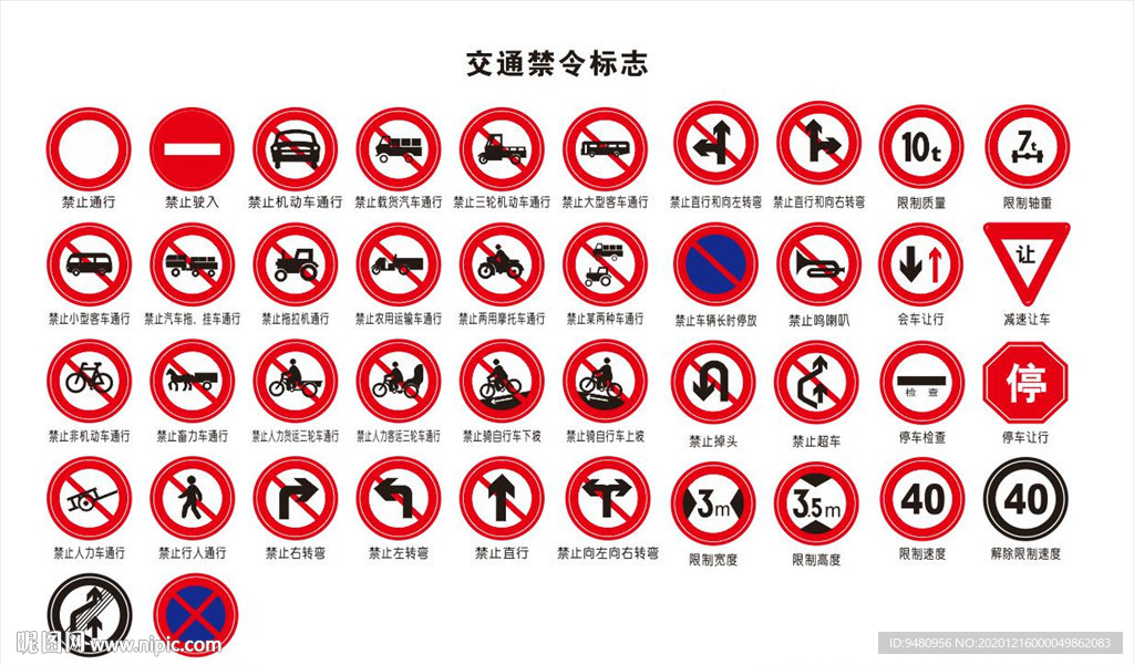 交通禁令标志