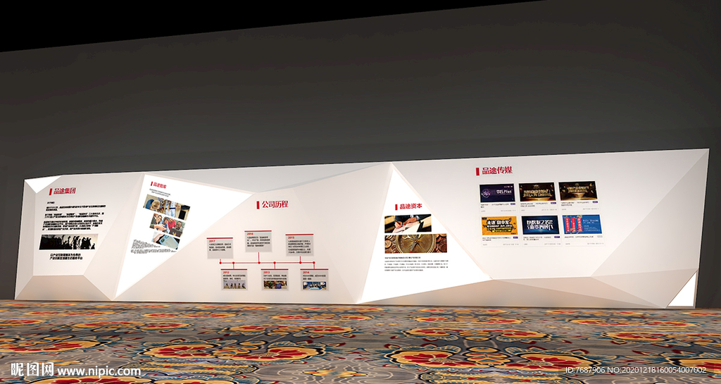 企业历史大事记历程墙