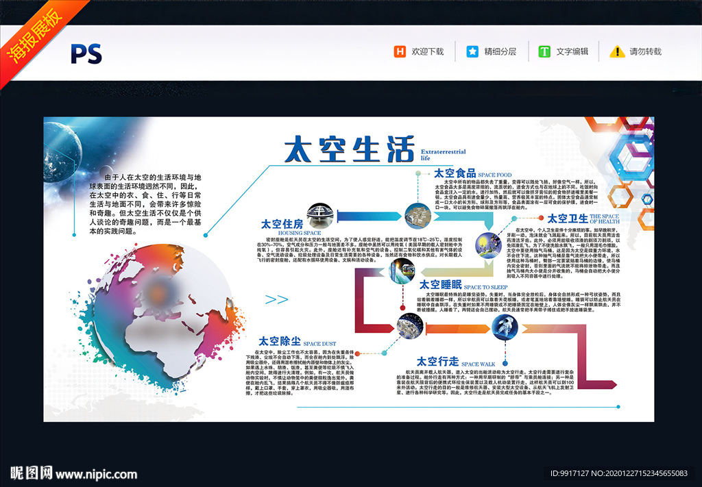 青少年科普教育 太空生活