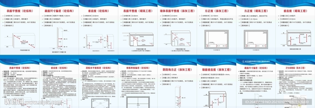 实测实量 操作指引 施工工艺