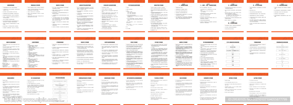 医疗美容整形制度