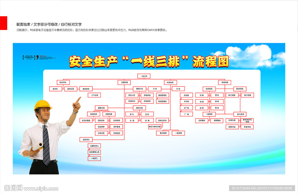 一线三排流程图