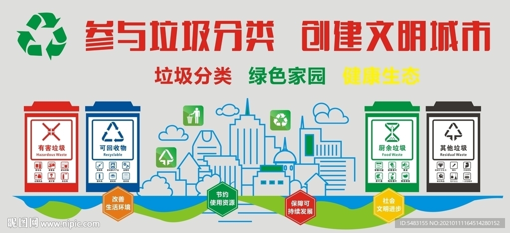 参与垃圾分类  创建文明城市