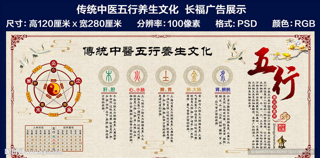 中医五行养生文化高清版