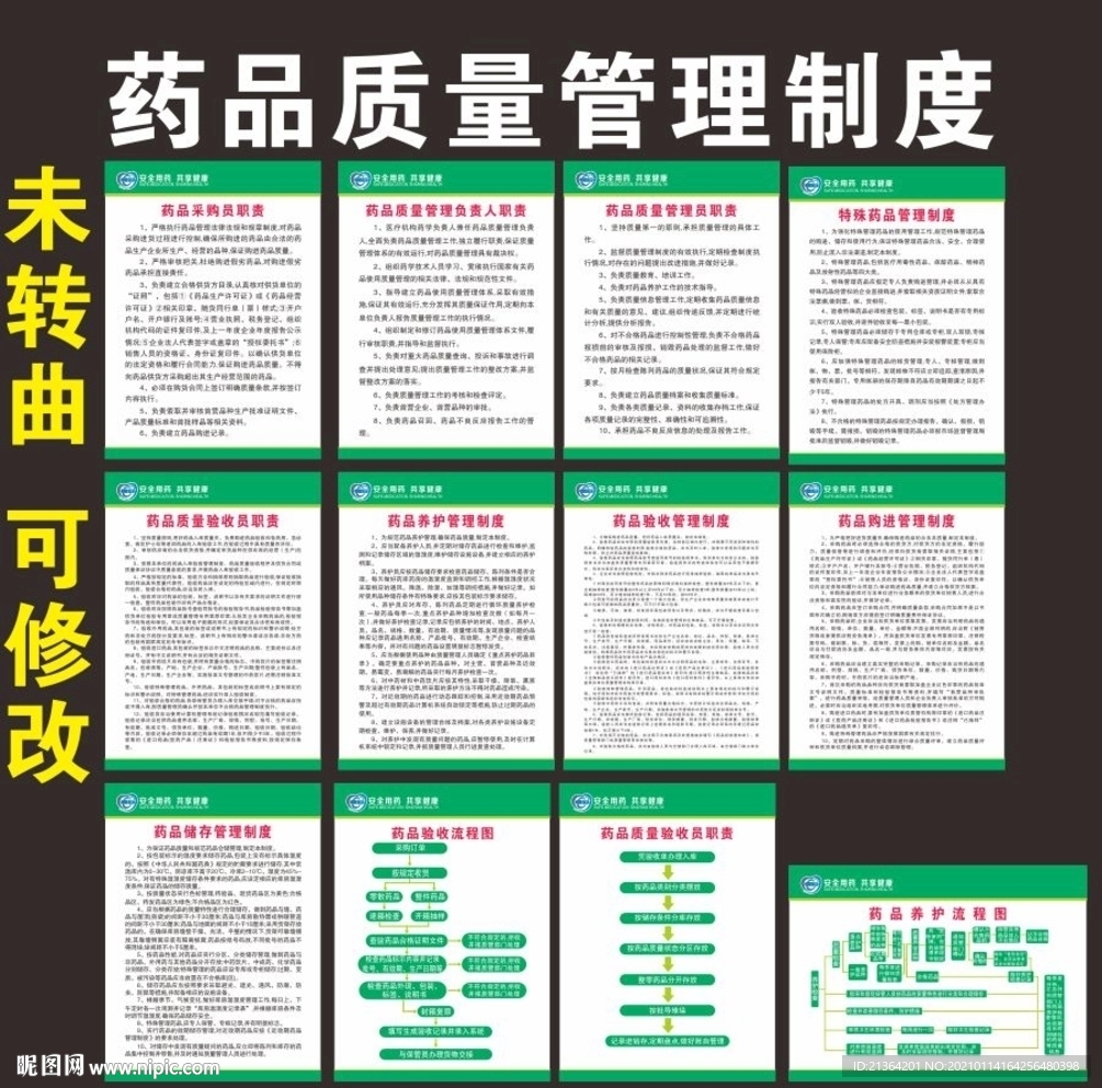 药品质量管理规章制度