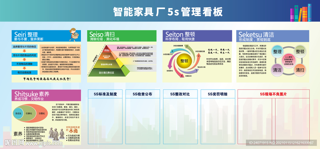 家具厂5S看板