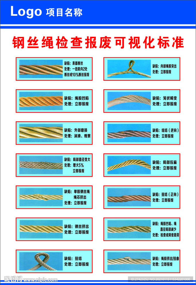 钢丝绳检查报废可视化标准