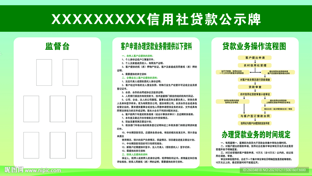 银行信用社信贷公示牌