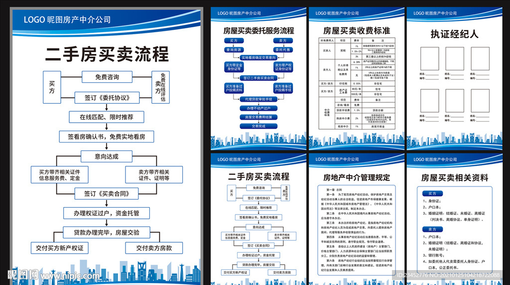 二手房产交易办理流程制度