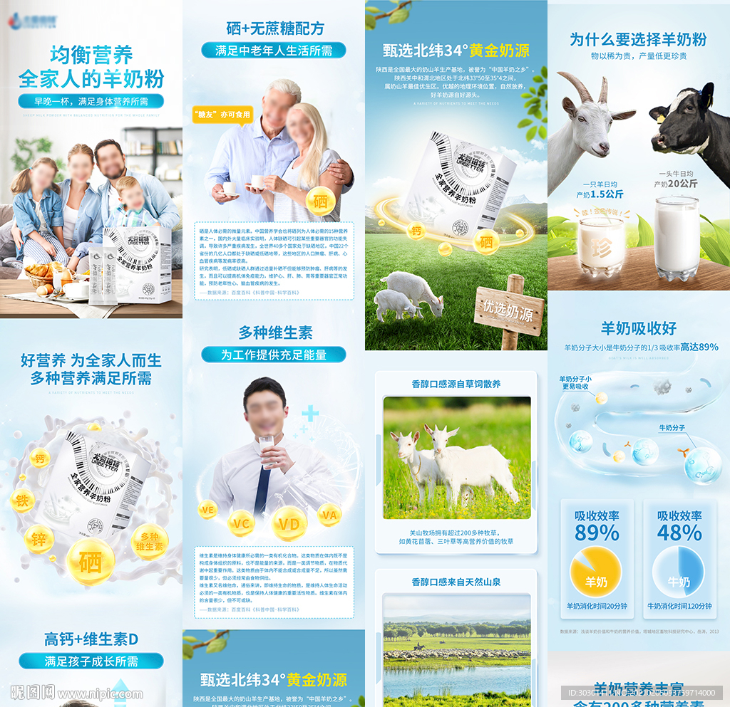 全家羊奶粉牛奶详情页