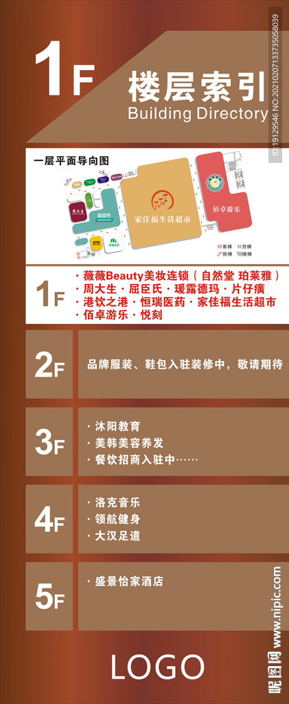 商场楼层索引指示牌