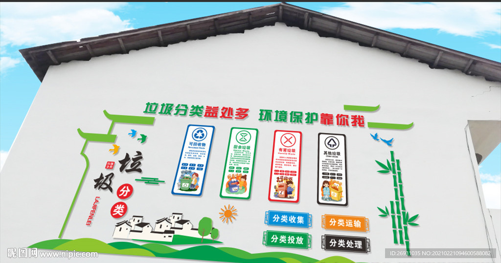 垃圾分类文化墙