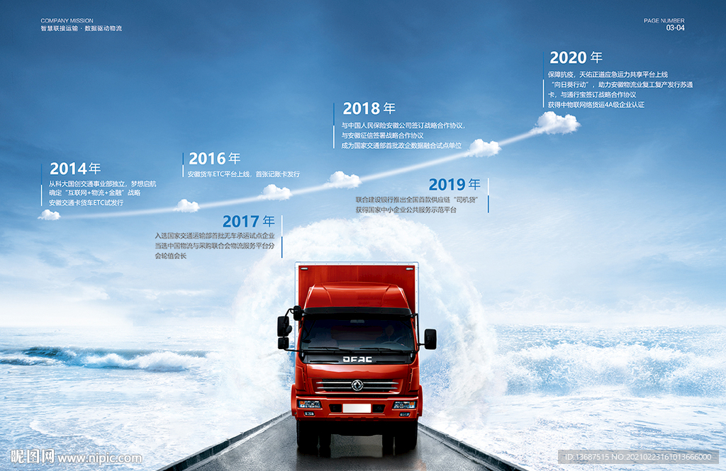 物流快递广告图片