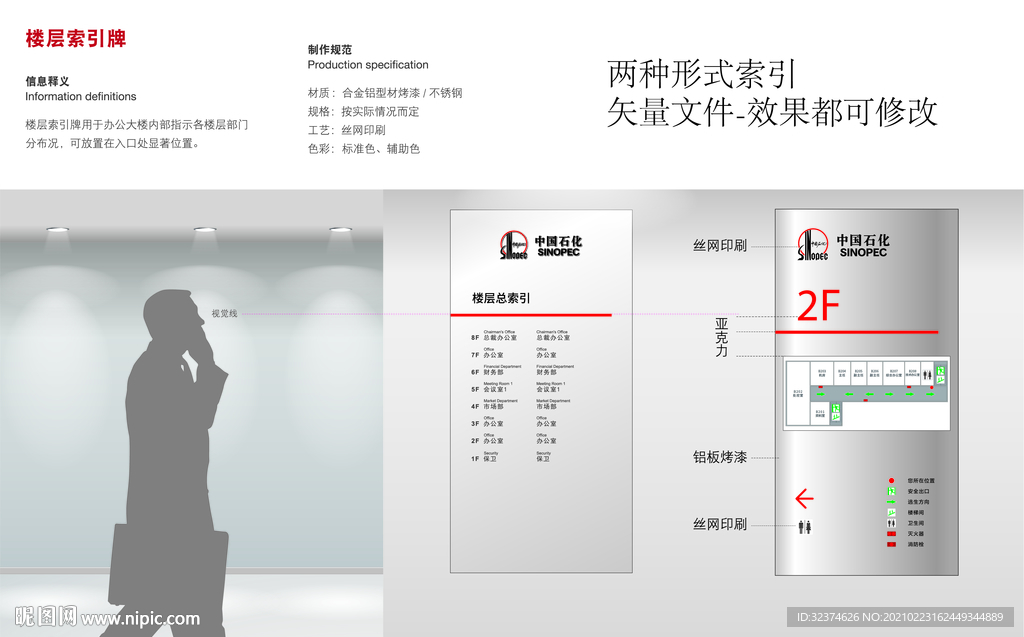 楼层索引牌导视牌