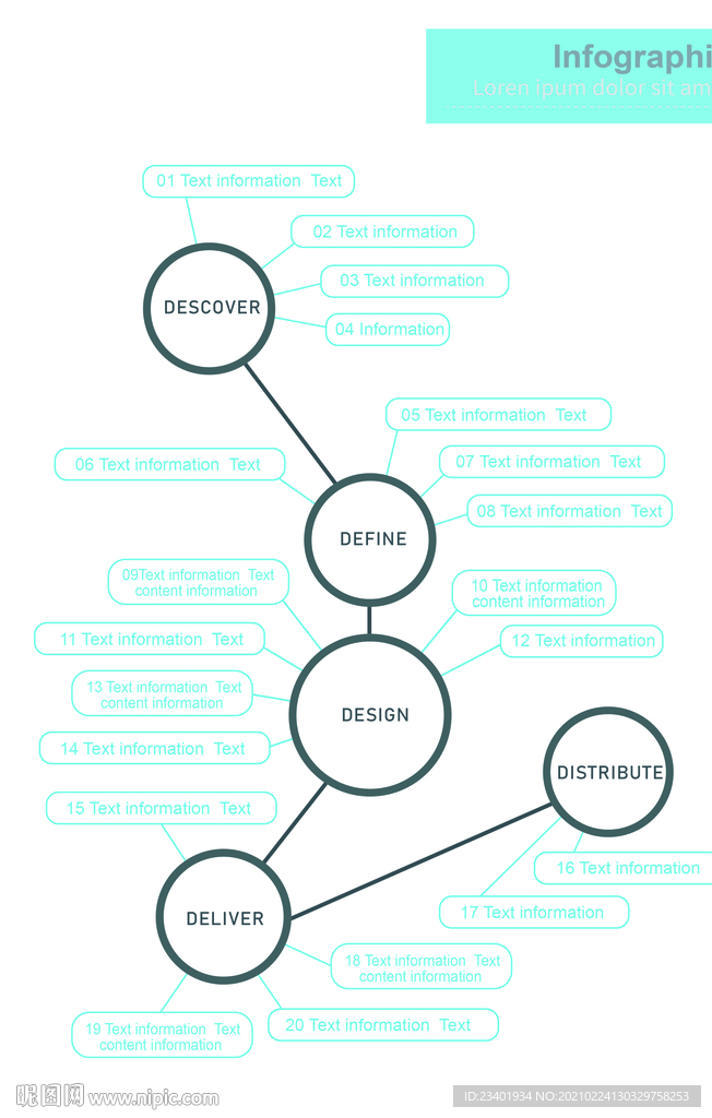 商务PPT思维导图脑图信息图表