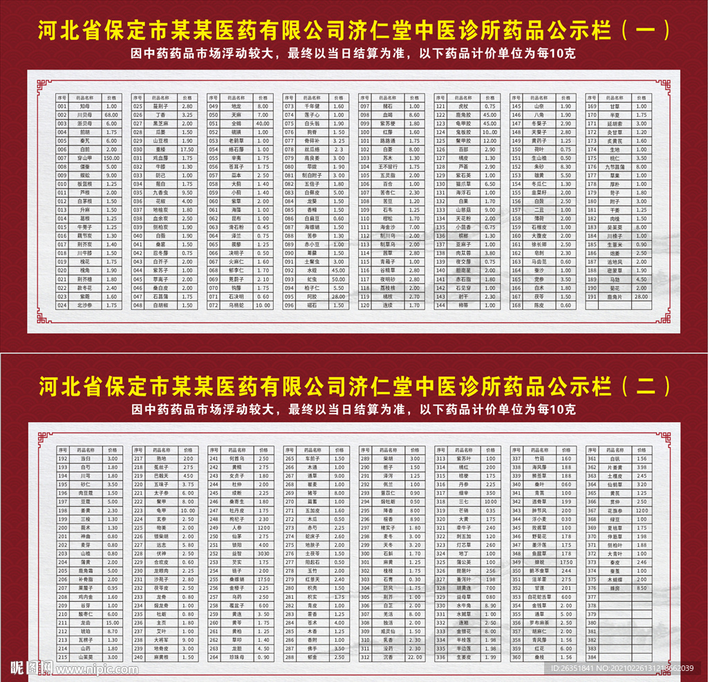 中医诊所药品价格公示栏