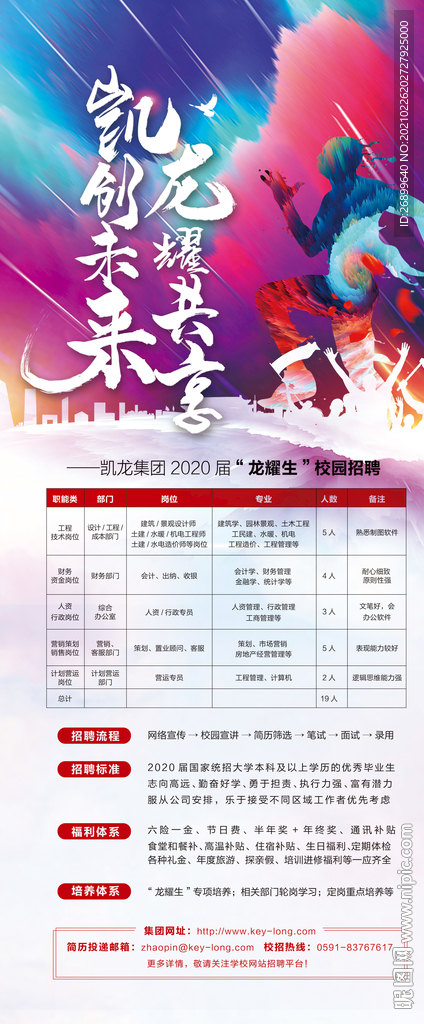 地产 招聘 海报图片