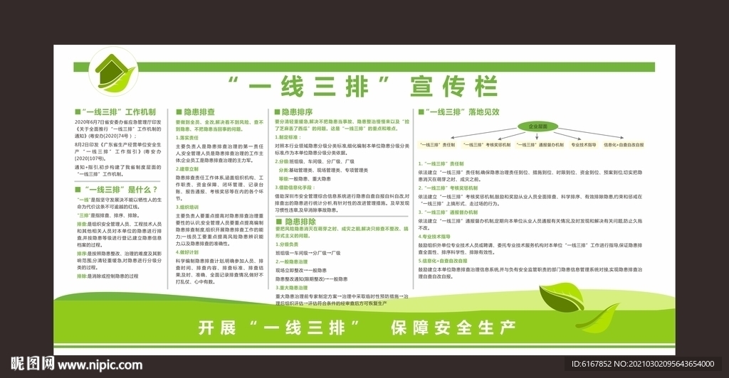 一线三排宣传栏