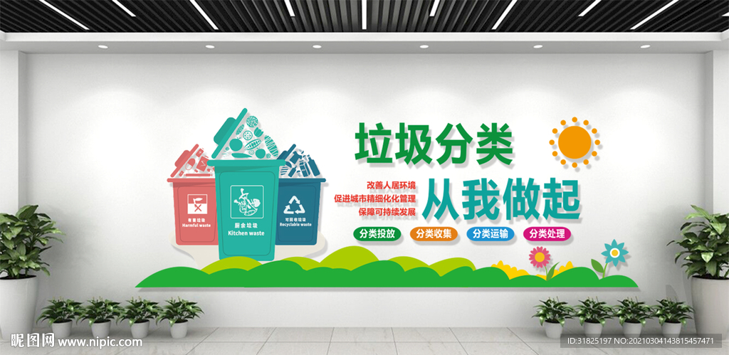 垃圾分类保护环境美好城市文化墙