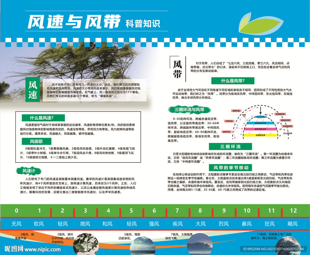 风速与风带 科普知识