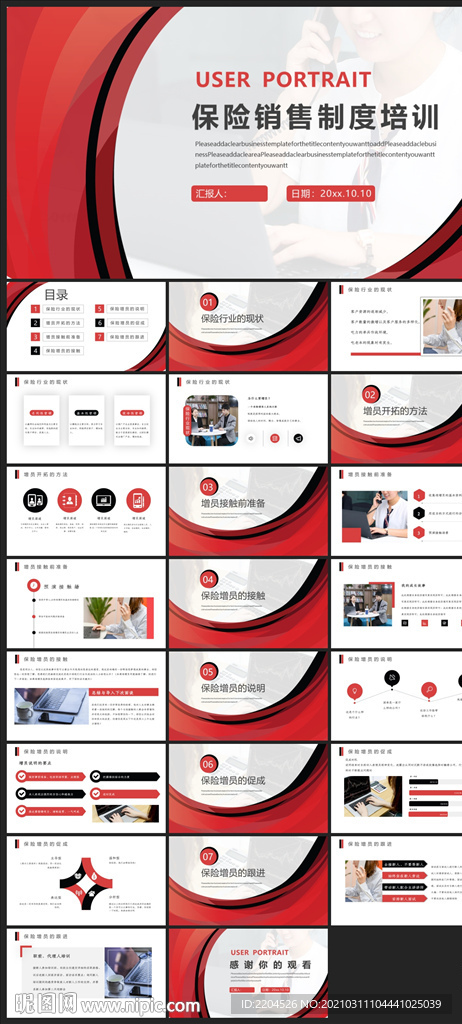 商务会议汇报项目介绍PPT