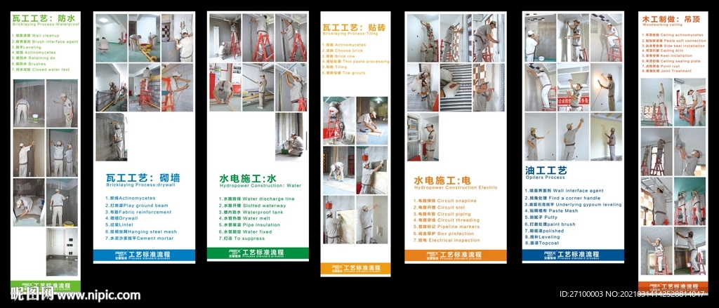 工艺流程软膜灯箱