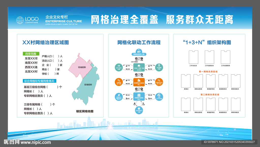 网格化管理展板