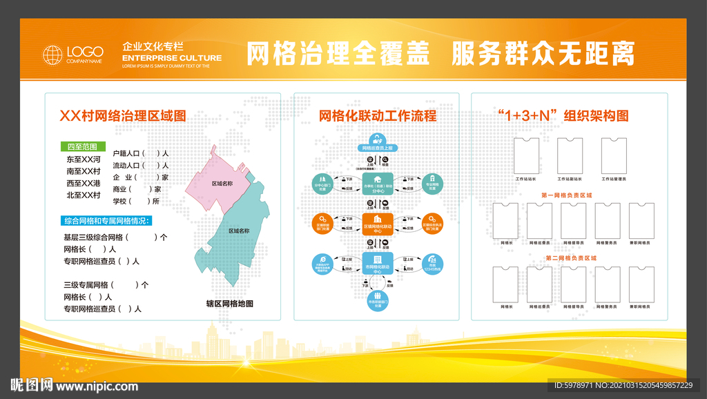 村部网格化管理