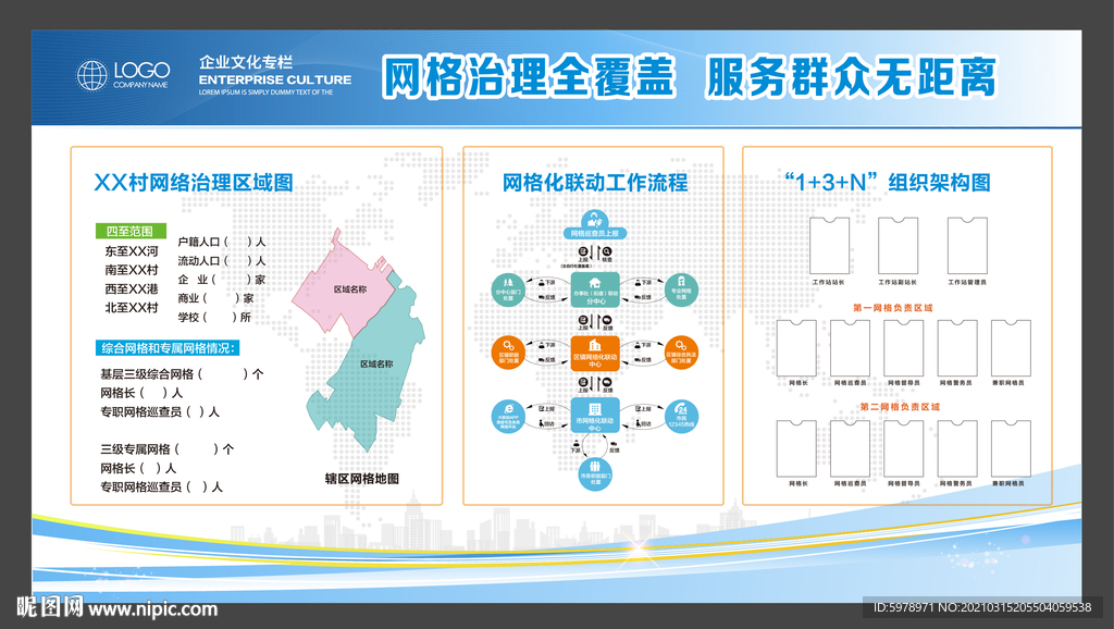 乡村网格化管理