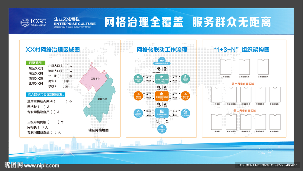 村镇网格化展板