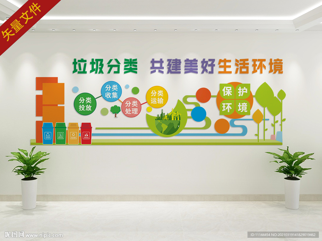 垃圾分类背景墙