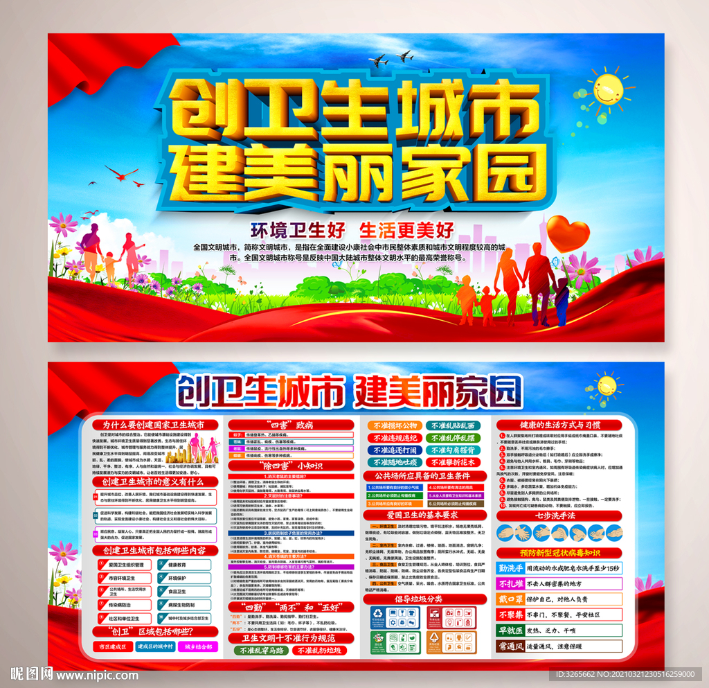 创建全国卫生城市宣传栏模板