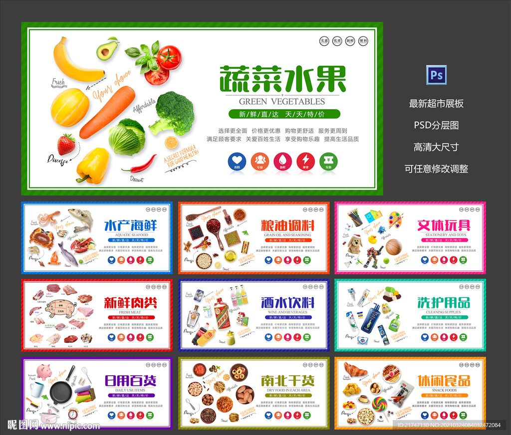 高清大尺寸超市区域分区展板