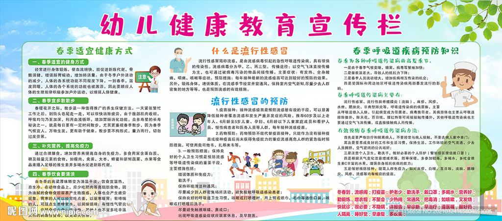 健康教育宣传栏