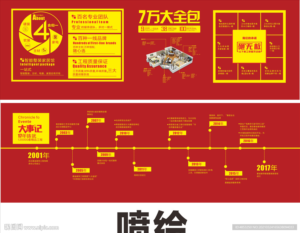 工艺 家装 发展历程